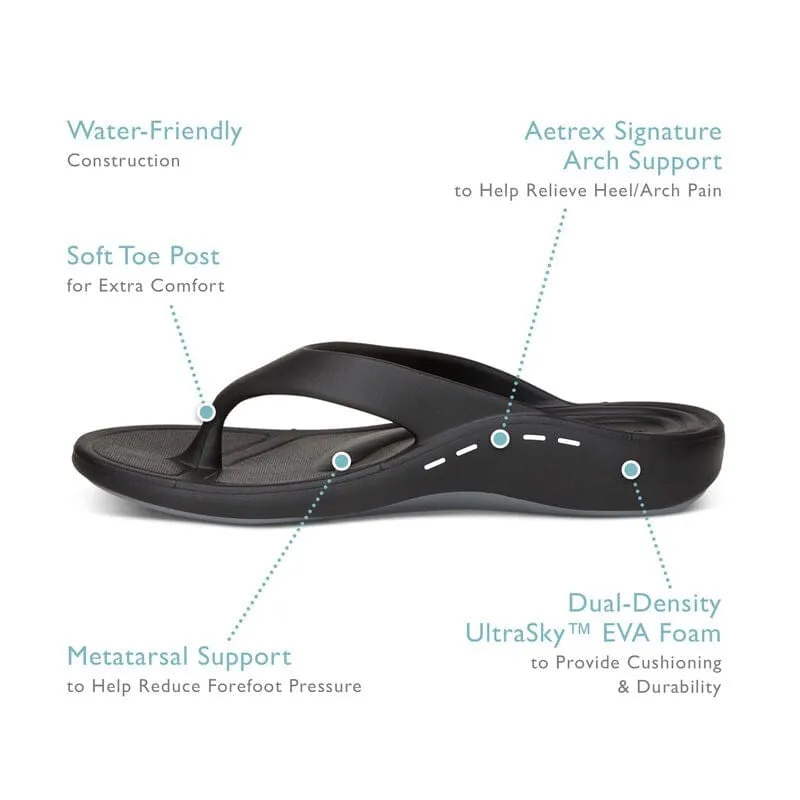 Aetrex Women's Maui Flips- Aqua