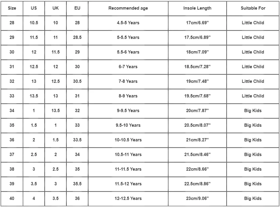 Childrens Mesh Sport Shoes Chunky Open Toe Sneaker Big Kids Boys Girls Outdoor Running Shoes Breathable Light Fashion